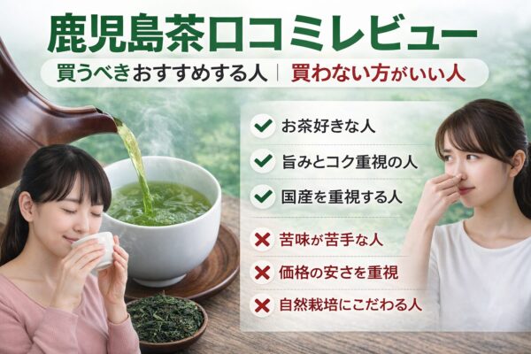 お茶口コミ