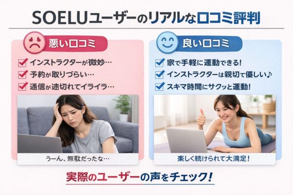 オンラインヨガ・フィットネス SOELU（ソエル）2